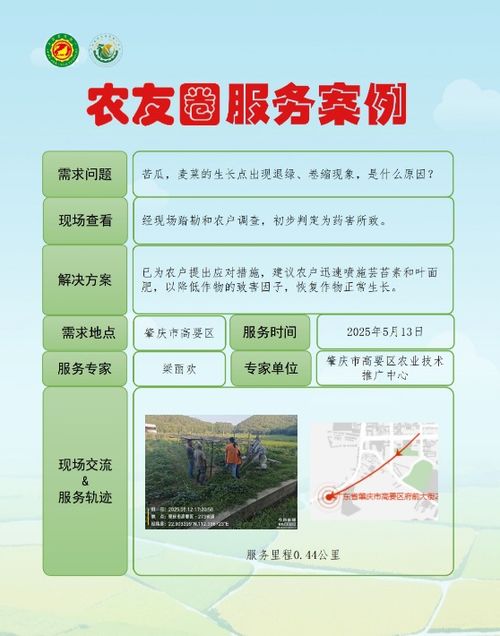 服務總里程超100萬公里，農友圈5月技術推廣服務排行榜揭曉